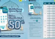 PLN Hadirkan Promo Tambah Daya Diskon 50 Persen Sambut Ramadan dan Idulfitri