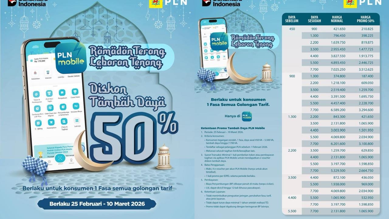 26/2/2026 - Diskon Tambah Daya
