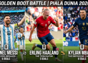 Sengit! Siapa yang Memimpin Perebutan Sepatu Emas Piala Dunia 2026?